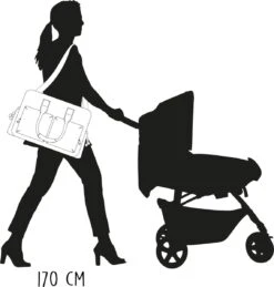 Kidzroom Vision Of Love Luiertas - Bruin - Verschoonmatje - Versteldbare Schouderband 32 Kidzroom Vision Of Love Luiertas - Bruin - Verschoonmatje - Versteldbare Schouderband -Auto Zit Verkoop 1144x1200 2