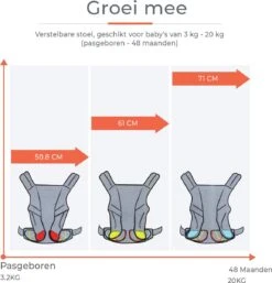 Deryan Meinkind Draagzak - Buikdrager 4-in-1 Antraciet/Grijs -Auto Zit Verkoop 1155x1200 5
