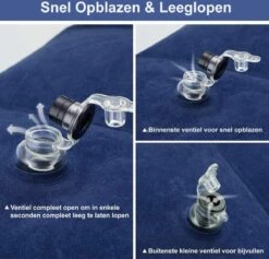 Vliegtuigbedje - Reiskussen - Voetensteun - Multifunctioneel Opblaasbaar Kussen Voor In Het Vliegtuig - Auto - Trein -Auto Zit Verkoop 1200x1153 8