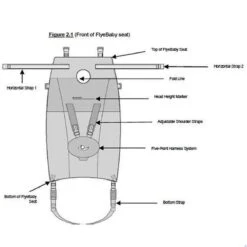 Flyebaby Baby - Vliegtuigbedje - (0-10kg) - Minichair - Kinderzitje - Kinderstoel 12 Flyebaby Baby - Vliegtuigbedje - (0-10kg) - Minichair - Kinderzitje - Kinderstoel -Auto Zit Verkoop 1200x1200 1268