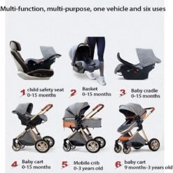 Merkloos Kinderwagen | 3 In 1 Kinderwagen | Luxe Baby Buggy 3 In 1 | Baby Wagen | Kinderwagen Met Autostoel En Wieg | Hoge Kwaliteit | Grijs | Buggy | Kinderwagen 3 In 1 | -Auto Zit Verkoop 1200x1200 1548