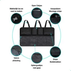 TIKKENS® Auto Organizer Kofferbak - Autostoel Organizer - Koffer Organizer - Zwart - Universeel -Auto Zit Verkoop 1200x1200 631