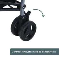 Prénatal Plus Buggy - Kinderwagen - Inklapbaar En Verstelbaar - Met Boodschappenmand - Plooibuggy Zwart -Auto Zit Verkoop 1200x1200 99