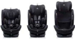 Babyauto Biro D FIX Black Group 0+ 1 2 3 - 0 Tot 36 Kg - Isofix -Auto Zit Verkoop 1200x626