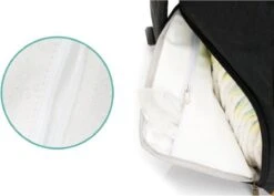 Fillikid Luiertas Rugzak - Met Verschoonmatje - Multifunctioneel - Zwart -Auto Zit Verkoop 1200x858 1