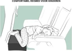 Juca Travels - Vliegtuigbedje - Voetkussen Opblaasbaar - Voetensteun - Voetenbankje - 3 Hoogte Standen - Reiskussen 14 Juca Travels - Vliegtuigbedje - Voetkussen Opblaasbaar - Voetensteun - Voetenbankje - 3 Hoogte Standen - Reiskussen -Auto Zit Verkoop 1200x859 4