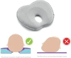 Babyjem Grijs Ergonomisch Hoofdkussentje 415 -Auto Zit Verkoop 1200x977 3