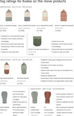 Koeka Royan Autostoel Deken 0+ - Lichtbruin 14 Koeka Royan Autostoel Deken 0+ - Lichtbruin -Auto Zit Verkoop 765x1200 15