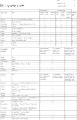 Koeka Royan Autostoel Deken 0+ - Lichtbruin 15 Koeka Royan Autostoel Deken 0+ - Lichtbruin -Auto Zit Verkoop 765x1200 16
