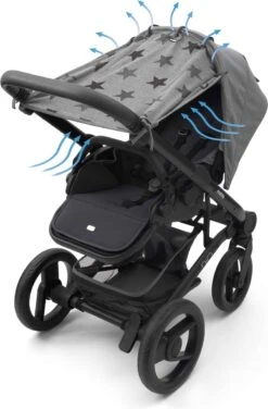 Dooky Universal Cover Zonnescherm Kinderwagen - Grey Stars 18 Dooky Universal Cover Zonnescherm Kinderwagen - Grey Stars -Auto Zit Verkoop 788x1200 1