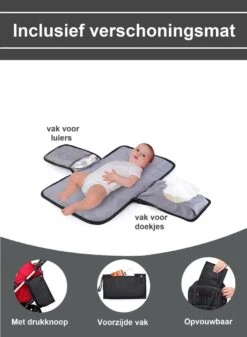 Luiertas Rugzak - Incl. Buggy / Kinderwagen Haken En Verschoningsmat - Complete Set - Zwart Van Zedar -Auto Zit Verkoop 879x1200