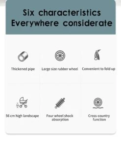 Luxe Kinderwagen 3 In 1 - Wandelwagen - Kinderwagen 3-in-1 Incl Autostoel - Kinderwagen Maxi Cosi – Buggy 3 In 1 - Newborn - Grijs -Auto Zit Verkoop 998x1200 5